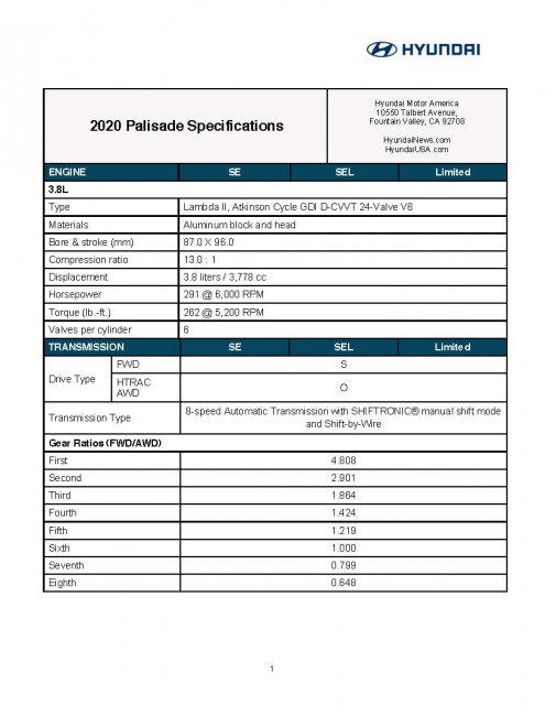 36494-2020PalisadeSpecifications_Page_1.jpg
